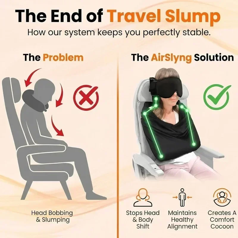 NWE 3-in-1 飛行機用睡眠サポートシステム。メモリー - Travel Accessories Long Flight のレビューと価格